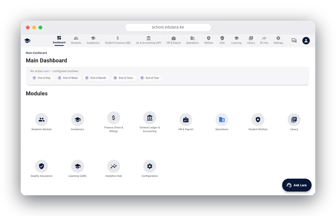 The Edulara School OS dashboard — one place for students, academics, finance, HR, operations, welfare, learning and analytics